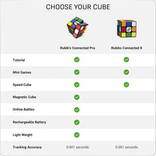 Load image into Gallery viewer, Original Rubik's Connected 3x3 Cube - Track Progress, Learn &amp; Compete Globally