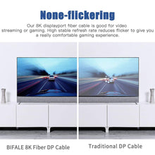 Load image into Gallery viewer, 8K Fiber Optic DisplayPort Cable - 25ft, VESA Compatible, Heavy Duty Connector