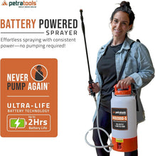 Load image into Gallery viewer, Heavy-Duty 2-Gallon Electric Sprayer - Perfect for Weeds and Pest Control