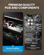 Load image into Gallery viewer, Compact 2.0 Channel Audio Amplifier with Bluetooth &amp; Multiple Inputs System