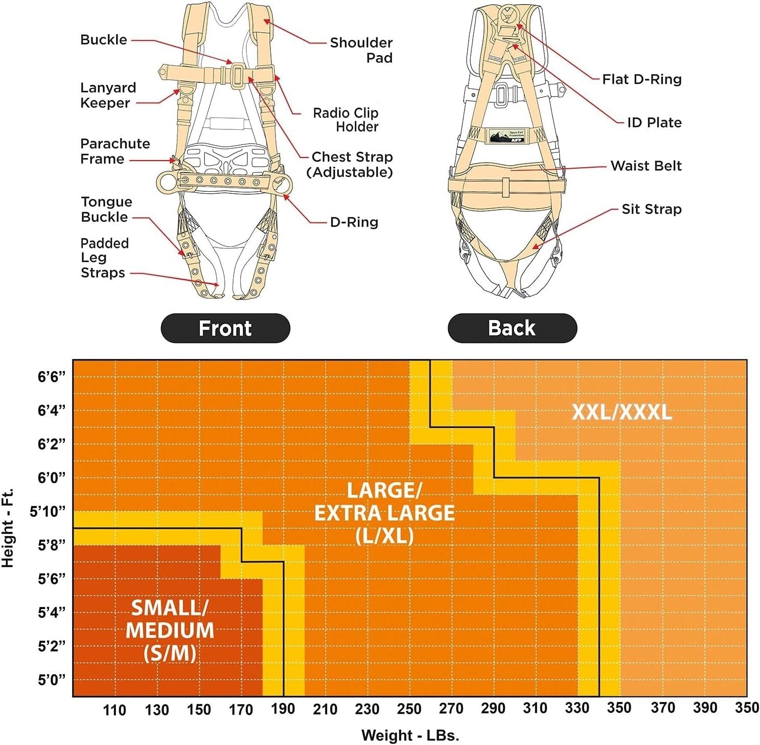 High-Strength Fall Protection Harness for Ultimate Worker Safety and Support