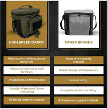 Load image into Gallery viewer, Large Insulated Lunch Bag for Work &amp; Travel - Tactical and Water-Resistant