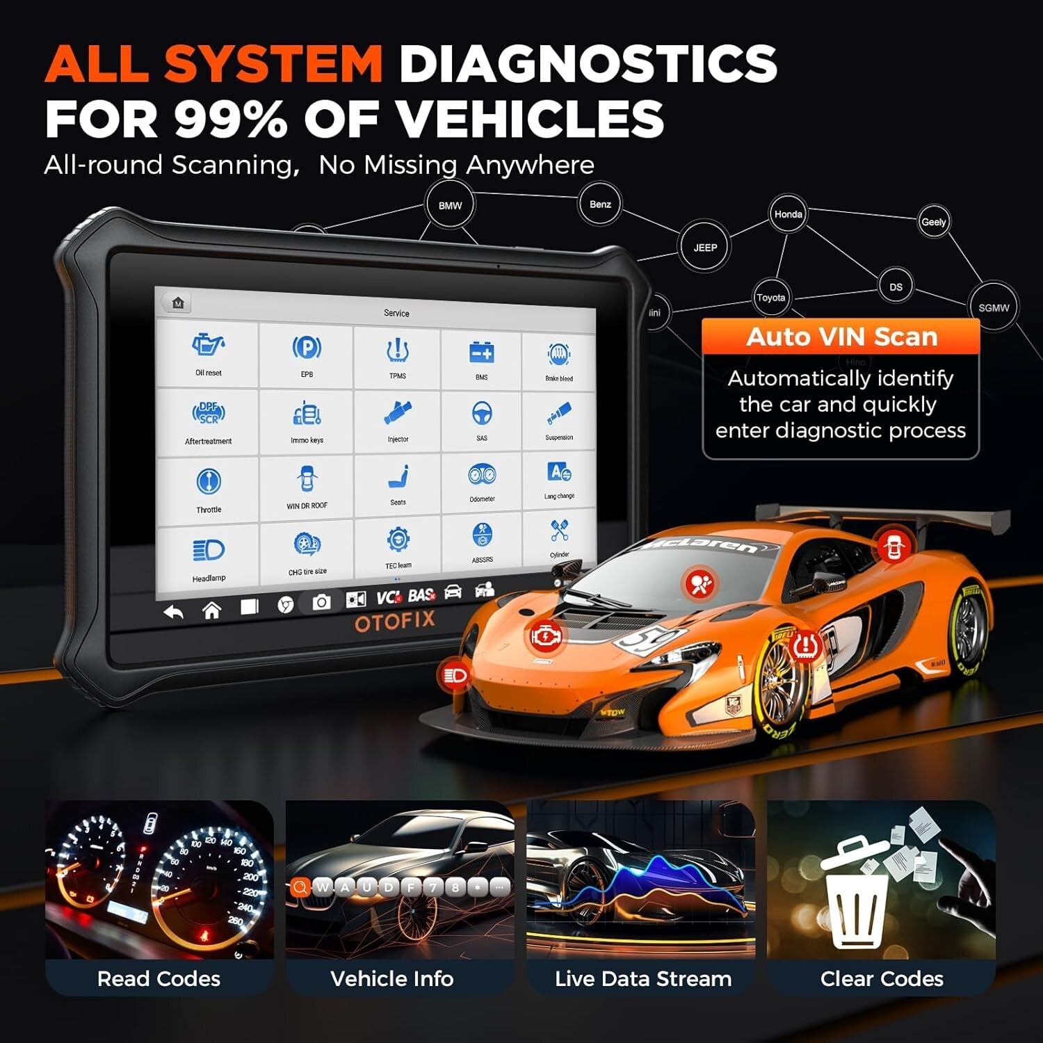 D1 Lite Bidirectional Automotive Diagnostic Scanner - 2025 Coverage & 38+ Resets