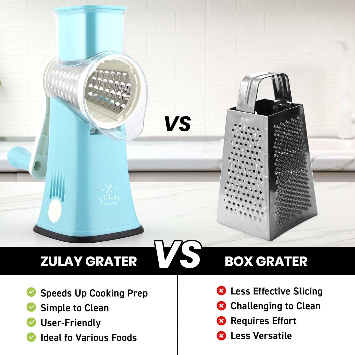 5-Blade Vegetable Chopper - Hand Crank Grater with Suction Base for Fast Prep
