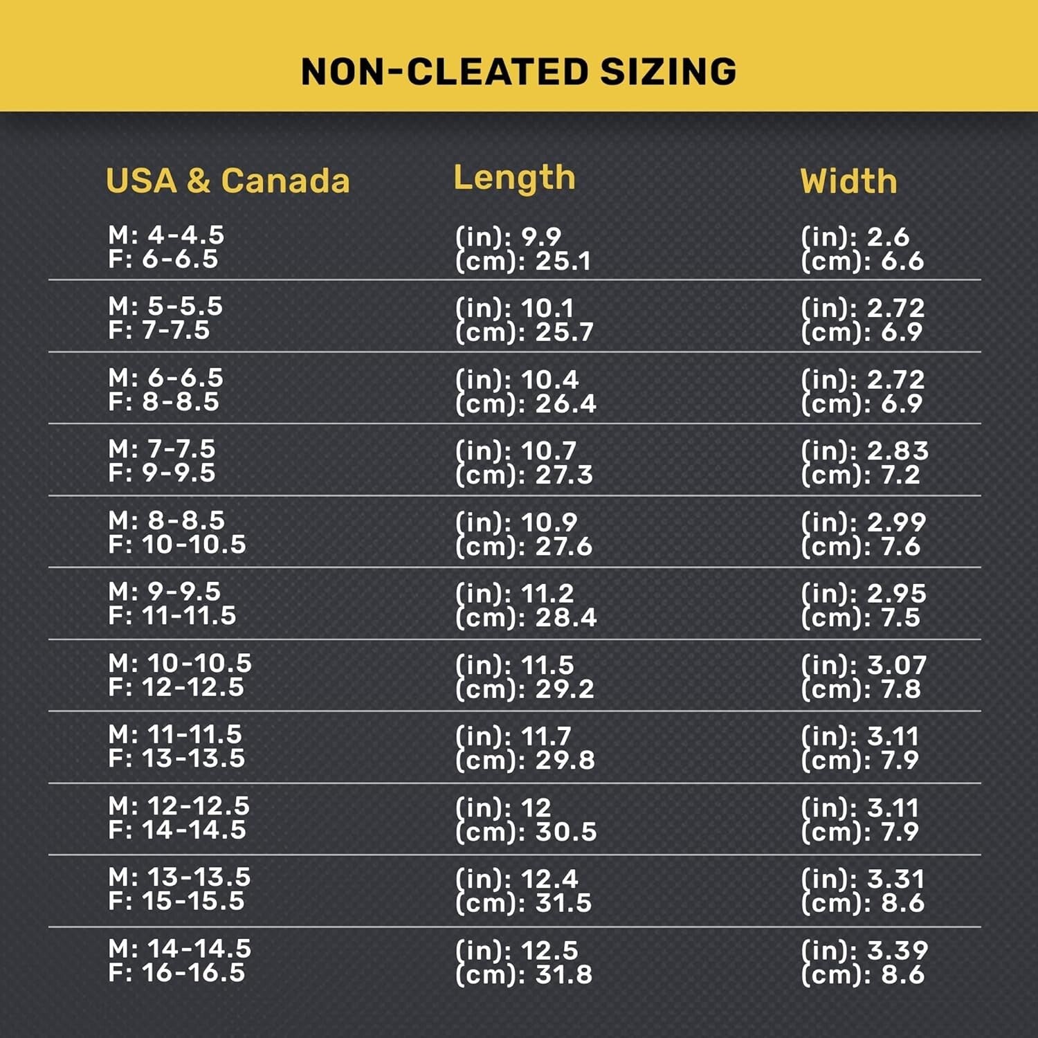 Customized Carbon Fiber Insoles – Boost Your Game in Basketball, Running & More