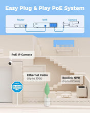 Load image into Gallery viewer, Full HD 5MP Outdoor Security System - 4 Wired Cameras, 2TB Storage &amp; Easy Setup