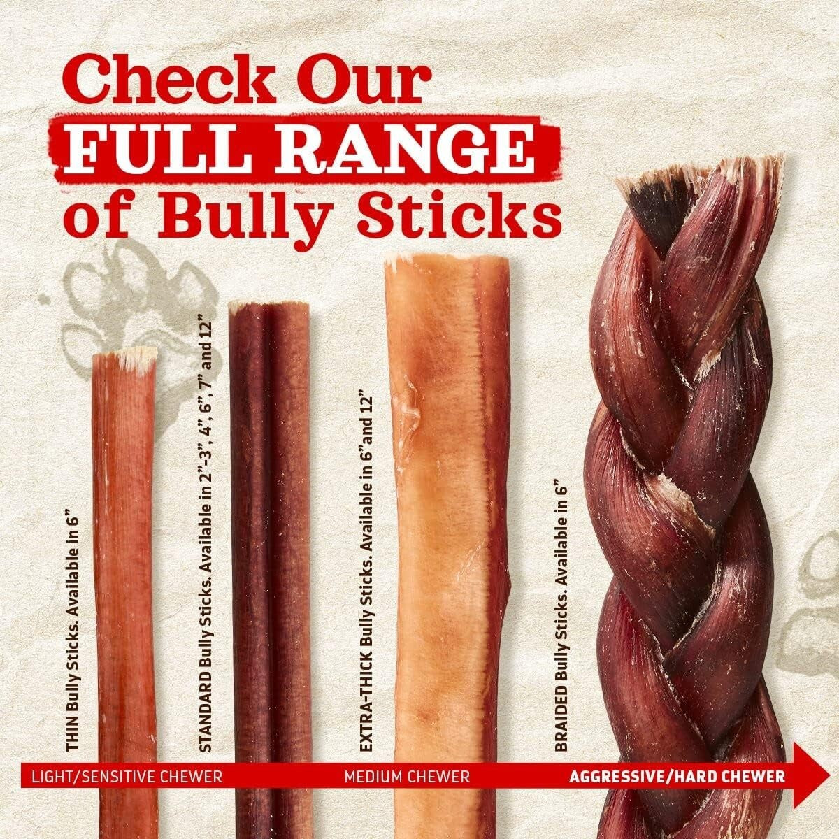 Dental Care 6 Inch Bully Sticks - 5 Count, Fully Digestible Beef Chews