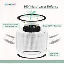 Load image into Gallery viewer, Air Purifier Replacement Filters Compatible with Afloia - 4-Pack, Easy Install