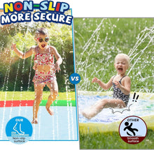 Load image into Gallery viewer, Oversized 16ft Baby Splash Pad with Customizable Water Spray for Summer Play