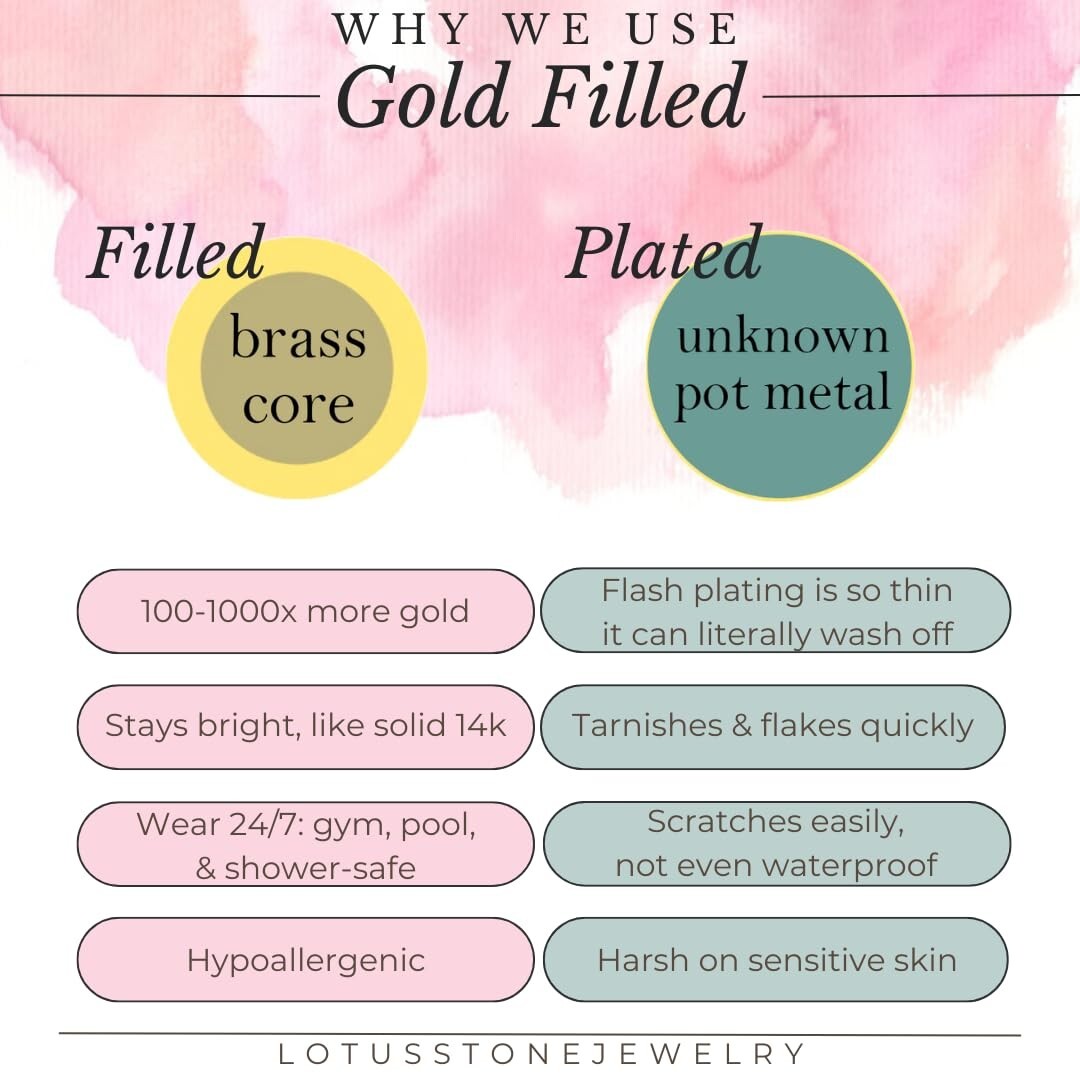 Elegant 14K Gold Fill Hammered Cuff Bracelet - Handmade Women's Jewelry