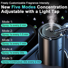 Load image into Gallery viewer, Premium Car Diffuser with Essential Oil &amp; Auto On/Off - 3.4oz Ocean Freshness