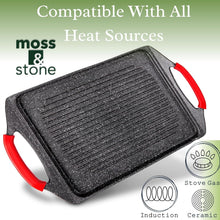 Load image into Gallery viewer, Versatile Indoor Grill Pan - 18x10.5” Non-Stick for Fish, Steak, Veggies