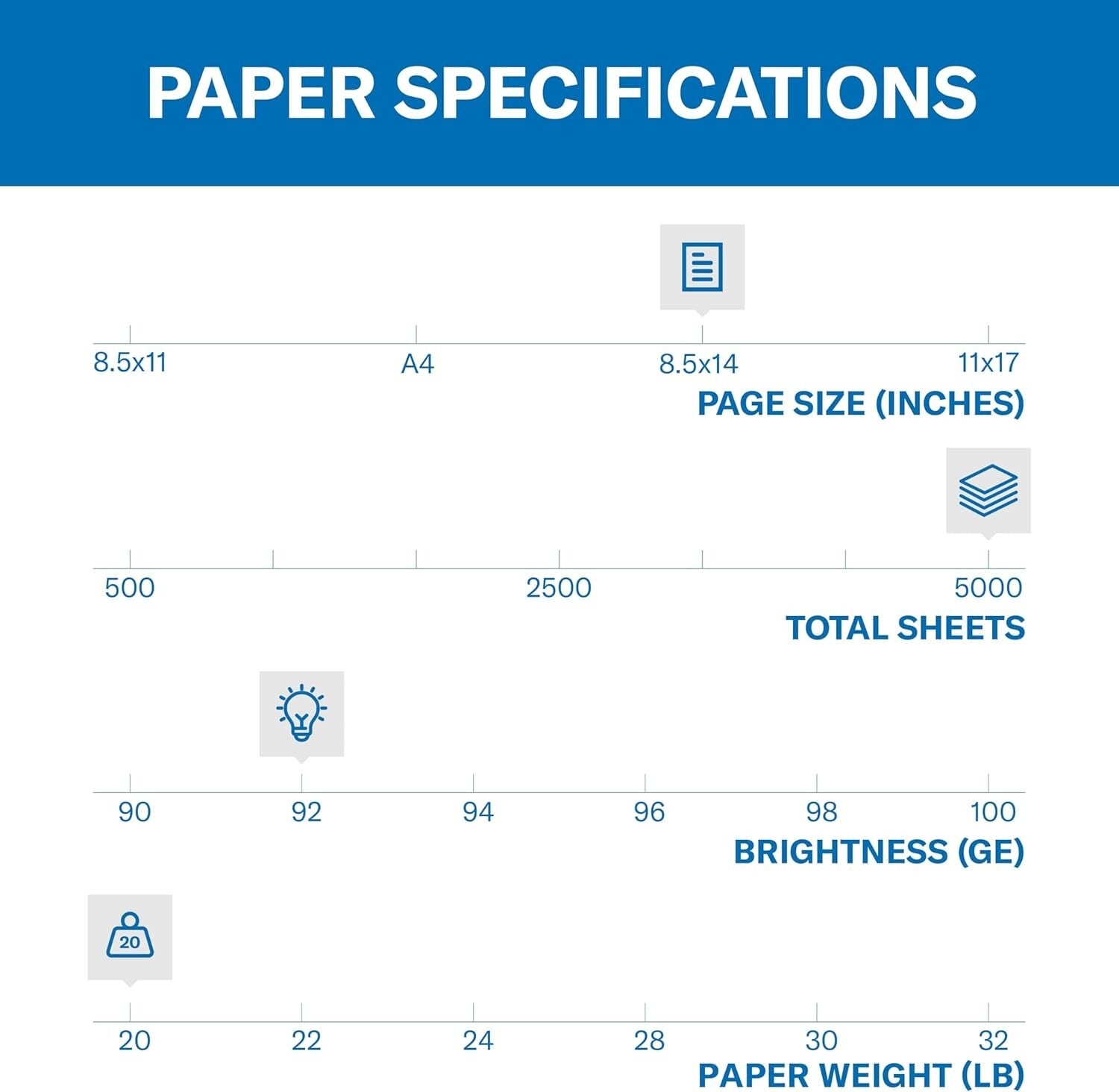 Versatile 8.5 x 14 Legal Copy Paper - 20 lb, 5000 Sheets - Ideal for Offices