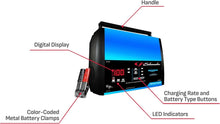 Load image into Gallery viewer, 15 Amp Fully Automatic Battery Charger &amp; Maintainer for Marine, Car &amp; Motorcycle