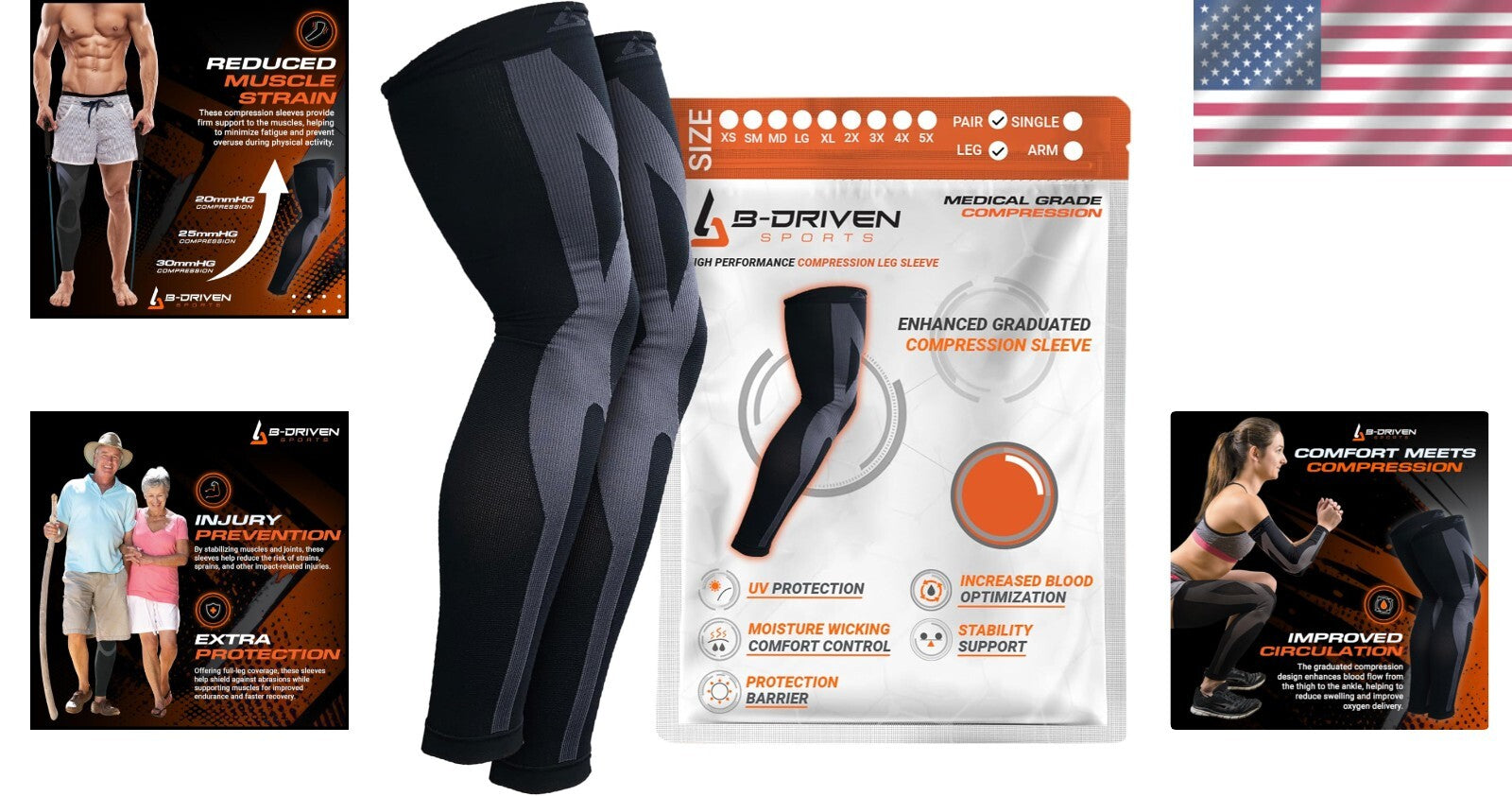 20-30mmHg Full Leg Compression Sleeves - Thigh to Ankle Support for Sports