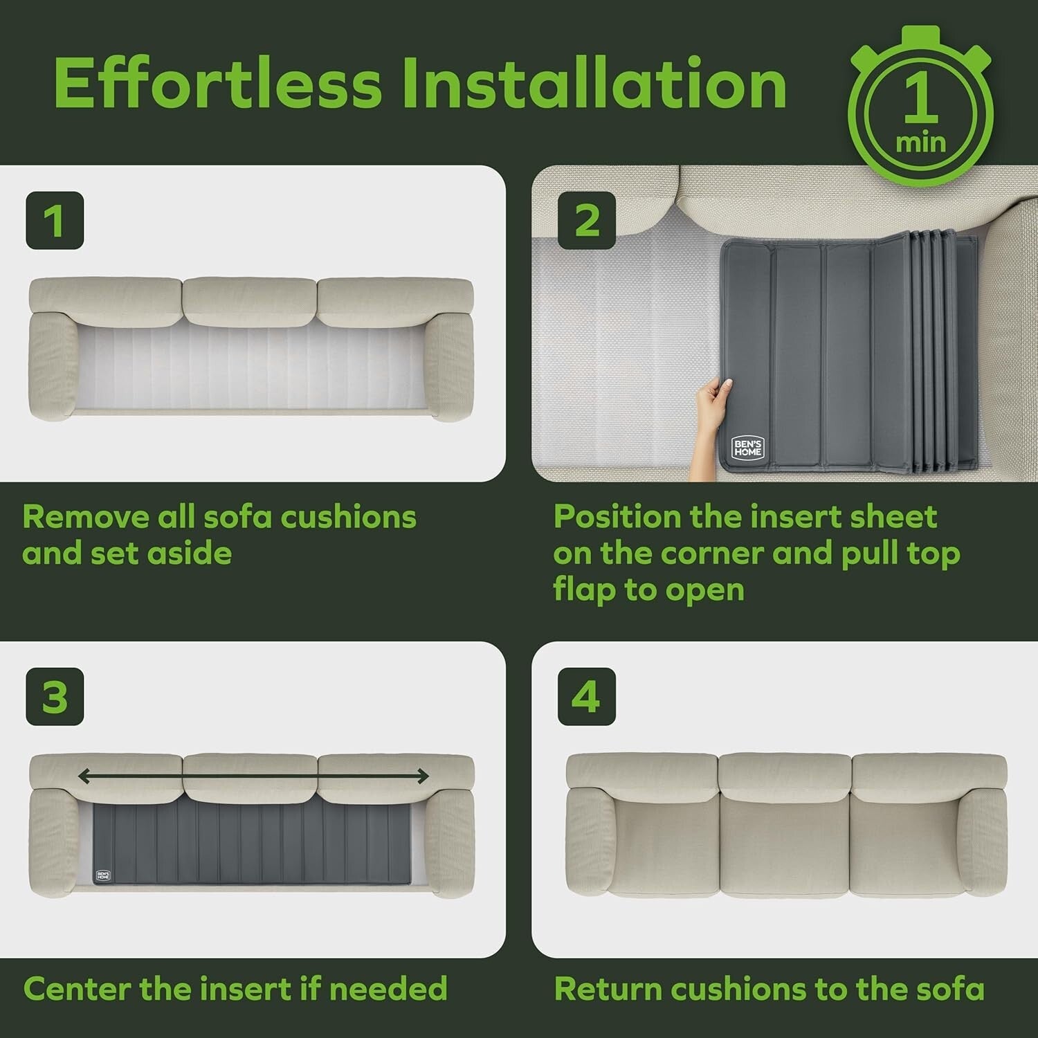 Durable Non-Slip Sofa Support for Sagging Cushions - Lifetime Warranty Included