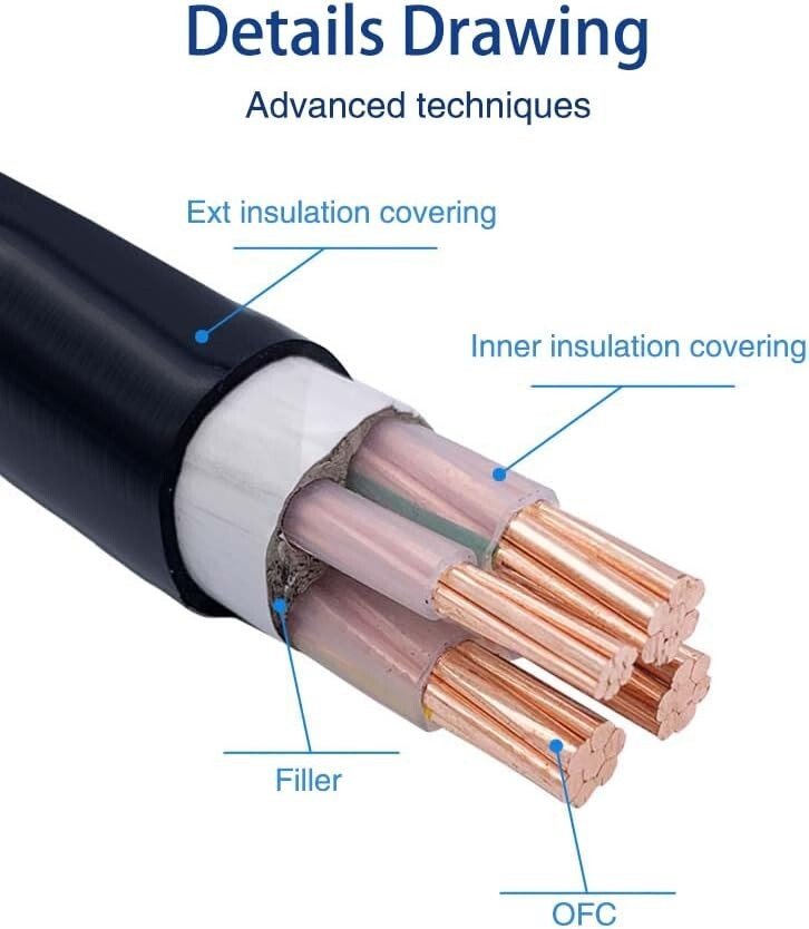 10 Gauge 50FT NEMA 14-30 Extension Cord - Ideal for Dryers and Level 2 Charging