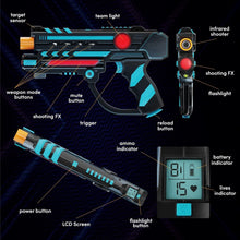 Load image into Gallery viewer, Hi-Tech Laser Tag Set - 360° Sensors, Rechargeable Vests &amp; Guns for All Ages