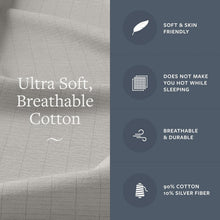 Load image into Gallery viewer, Comfort Fit Twin XL Organic Grounding Fitted Sheet, Includes Accessories Kit