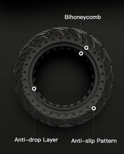 Load image into Gallery viewer, High-Performance 10x2.5 inch Honeycomb Solid Tires for Ninebot MAX &amp; Hiboy S2