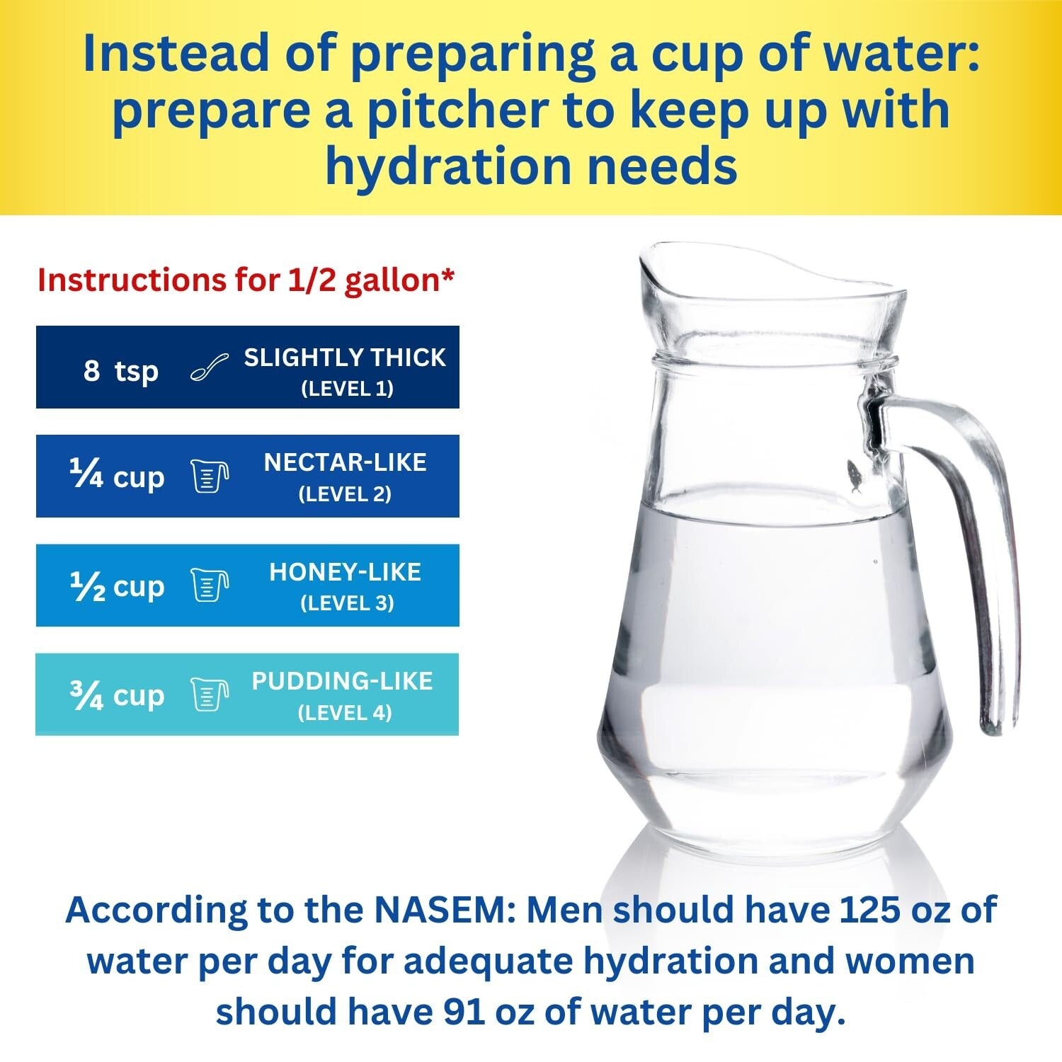 Multi-Purpose Liquid Thickener - Fast Acting, 1000 Servings for All Beverages