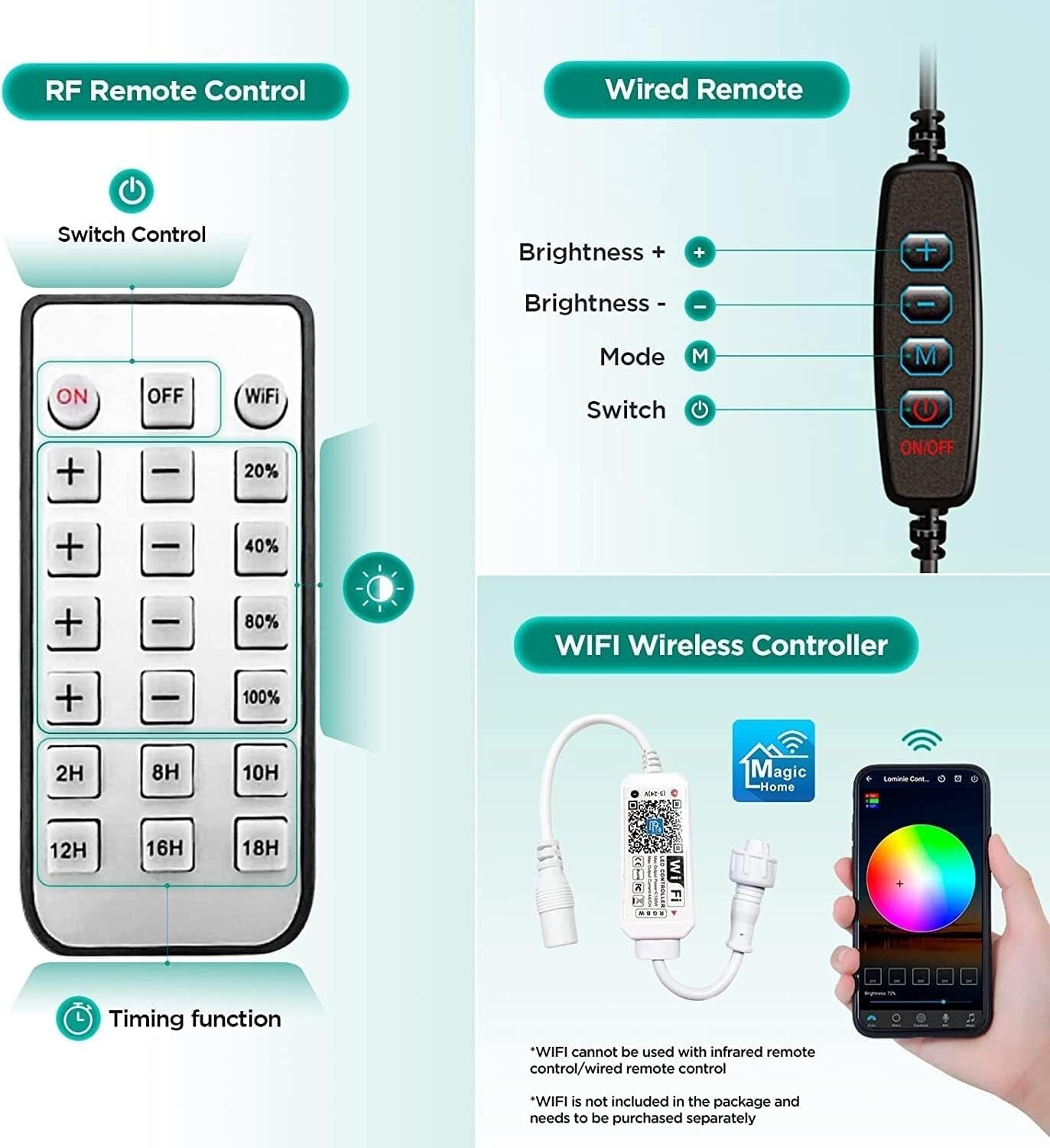 Adjustable Full Spectrum Aquarium Light for Vibrant Saltwater & Freshwater Tanks