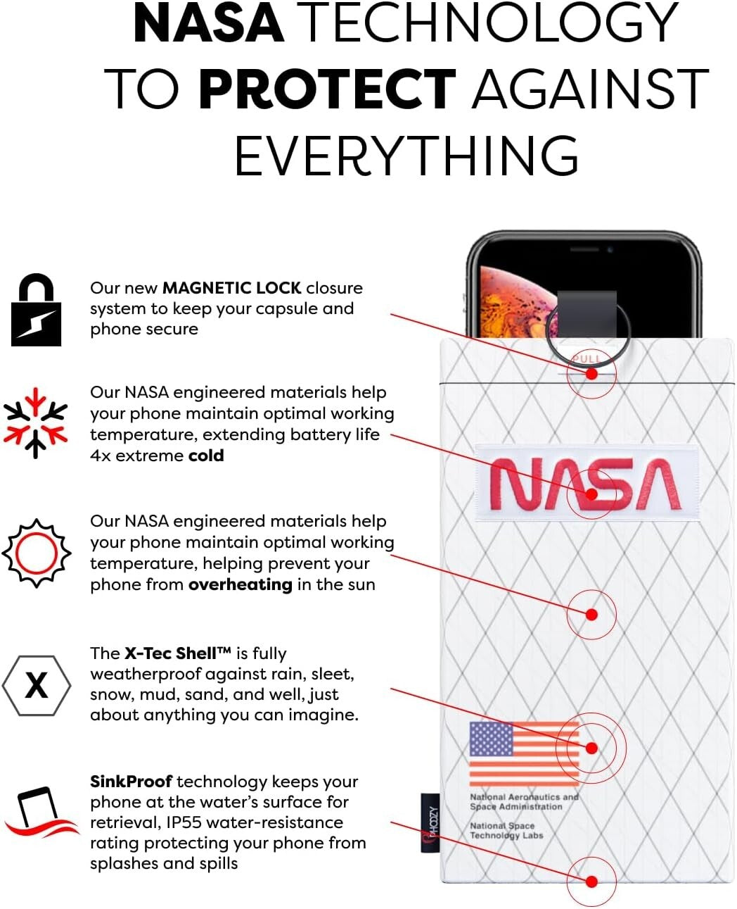 Waterproof Apollo II Phone Pouch with AGION Lining - Ultimate Winter Companion