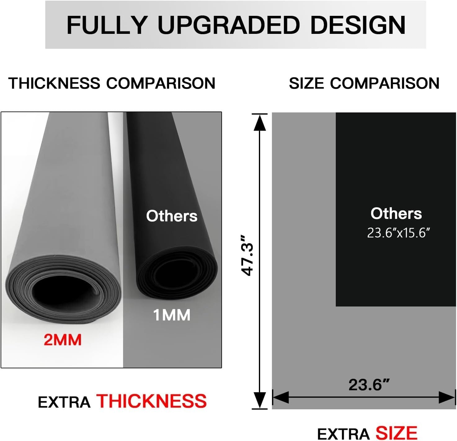Flexible and Durable Silicone Countertop Protector Mat 47.3"x23.6" - Light Gray