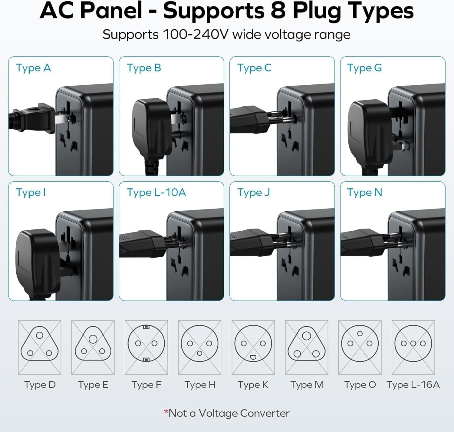Lightweight GaN Travel Adapter - Universal Compatibility for 200+ Countries