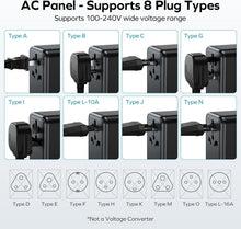 Load image into Gallery viewer, Lightweight GaN Travel Adapter - Universal Compatibility for 200+ Countries