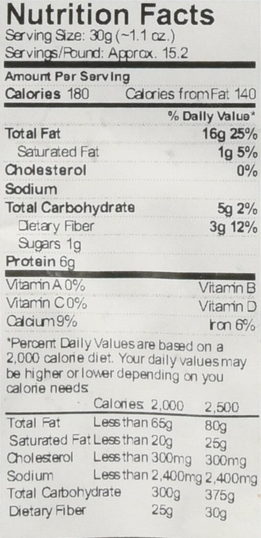 Delicious Unsalted Roasted Almonds - 5Lb Gourmet Snack with Nutritional Benefits