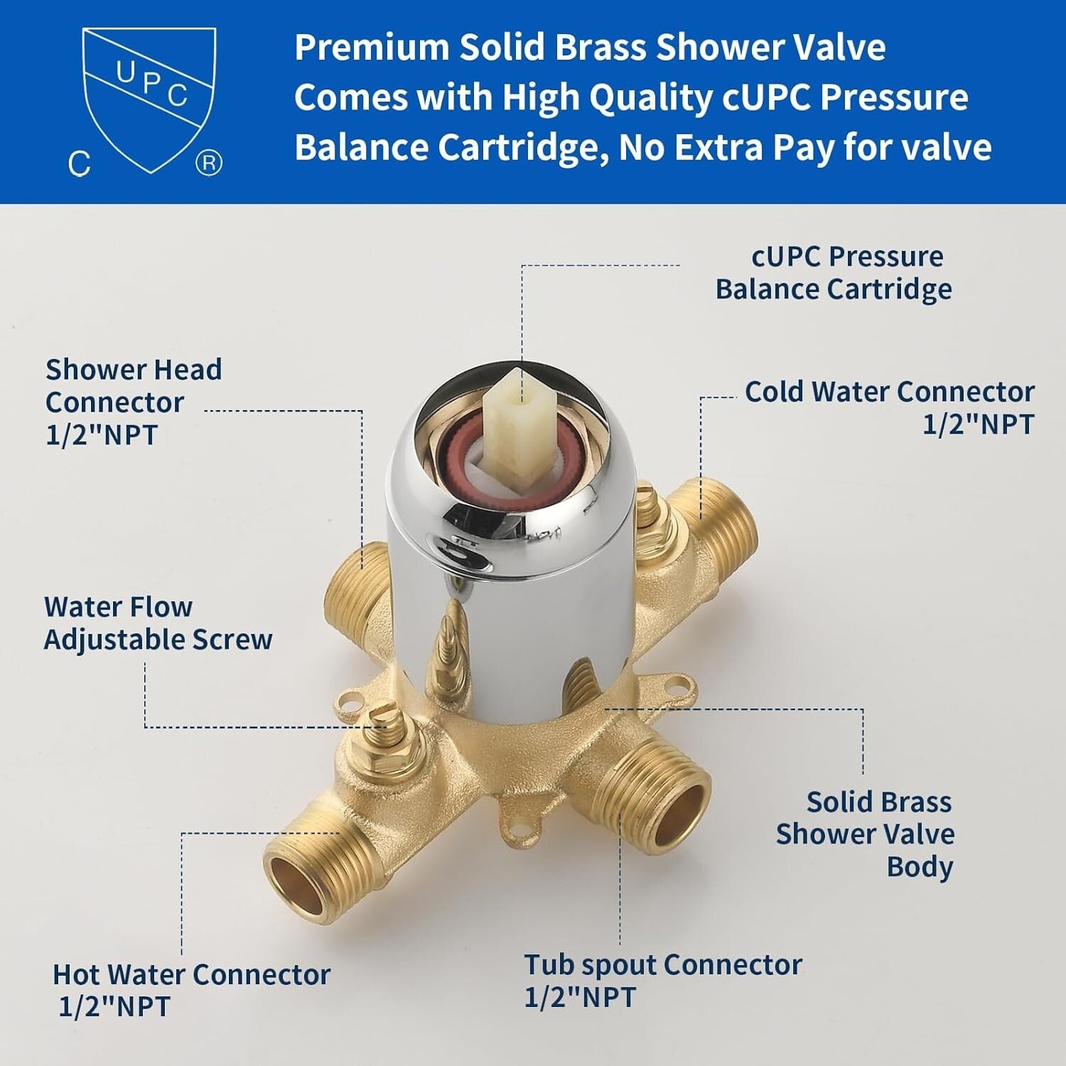 Dual Shower Faucet Set with Tub Spout - Chrome Shower Combo for Luxurious Baths