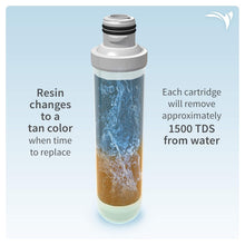 Load image into Gallery viewer, Aquarium Grade 75 GPD RO/DI Water Filter with Carbon Block &amp; Deionizing Filters