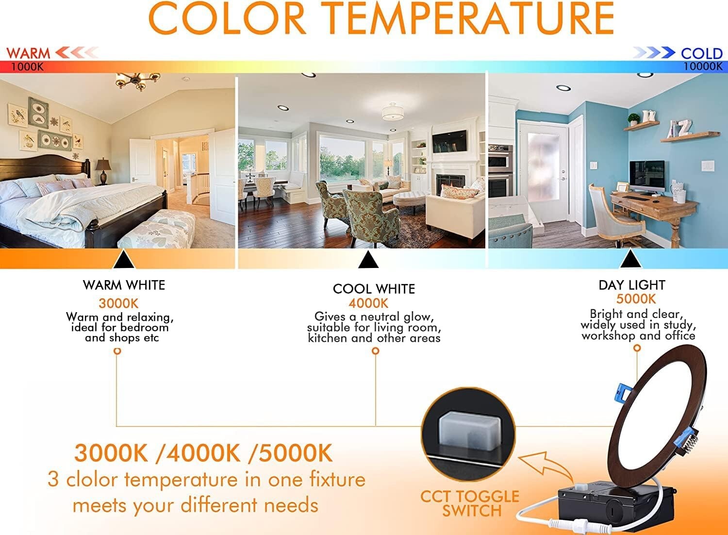 Elegant Oil Rubbed Bronze LED Recessed Lights - 6 Pack, 3000K-5000K Selectable