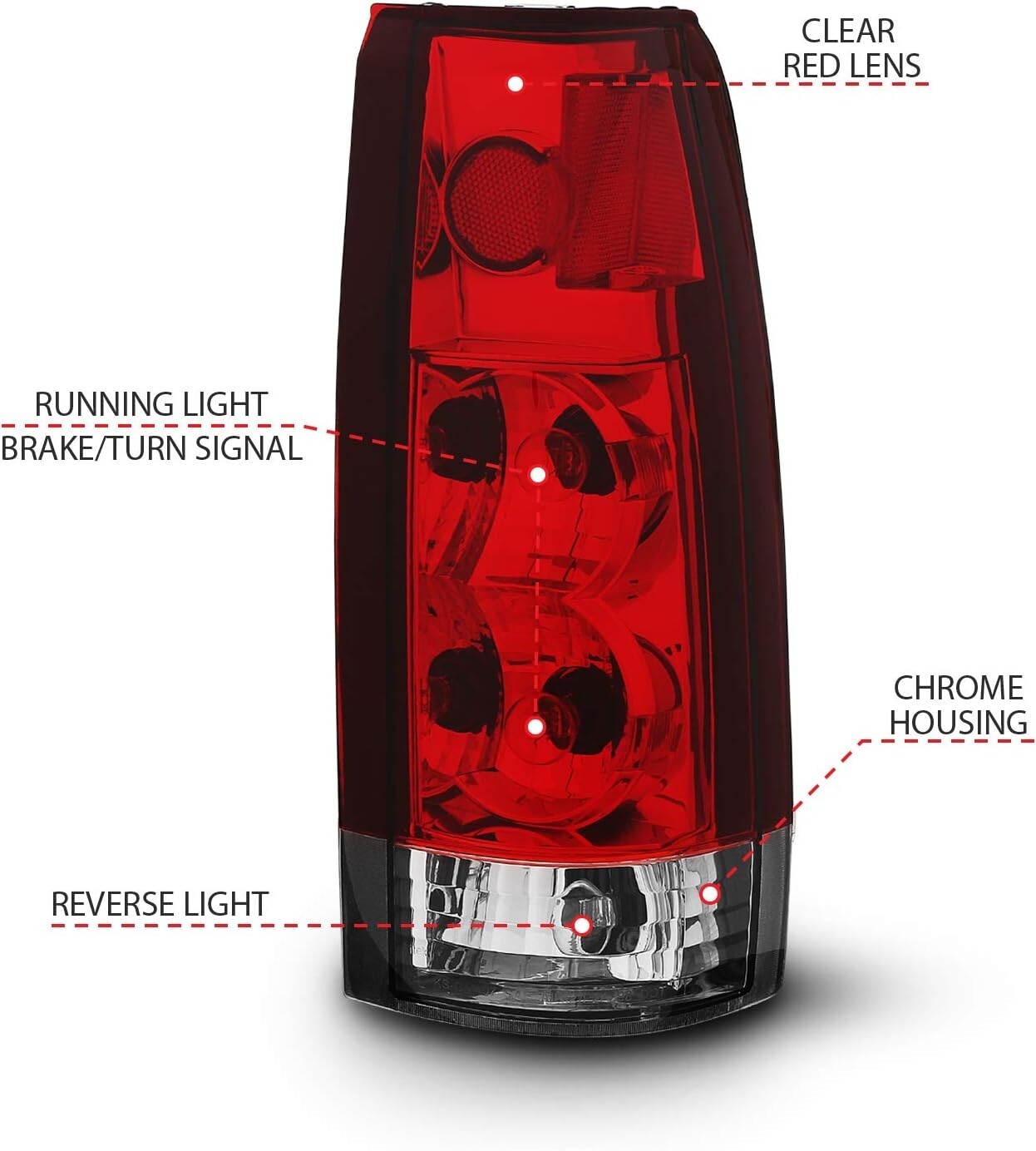 Durable Red/Clear G5 Tail Light Set for Chevy & GMC - Waterproof Performance