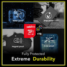 Load image into Gallery viewer, Reliable 1TB TurboPlay Gaming Memory Card - 100MB/s for Switch, ROG Ally, Steam