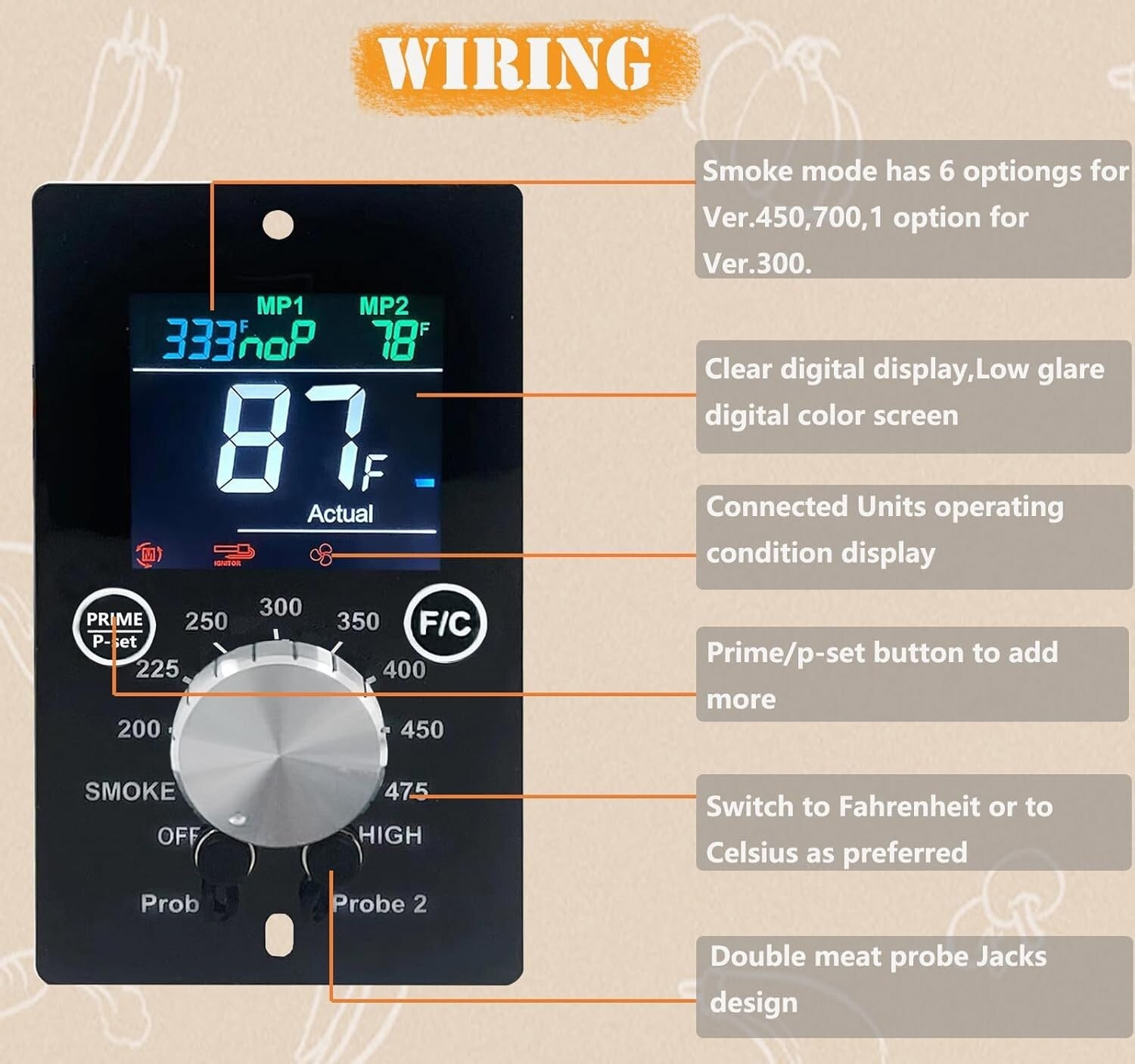 Advanced Universal Grill PID Control Board: Precision Control and Smoke Options