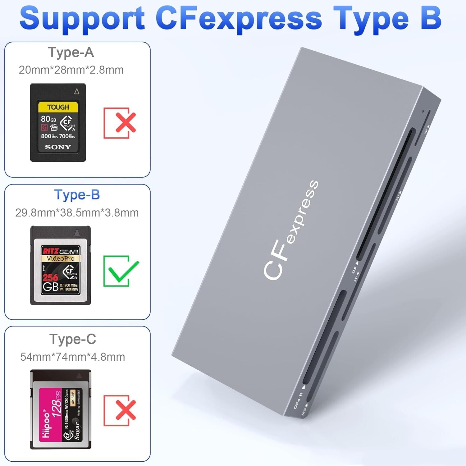 Compact 6-in-1 CFexpress Card Reader with USB 3.2 - Ideal for Photographers