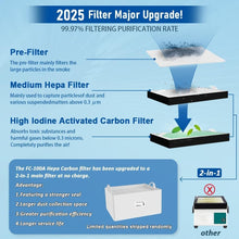 Load image into Gallery viewer, Professional Grade 100W Solder Fume Extractor - Powerful Smoke Absorption