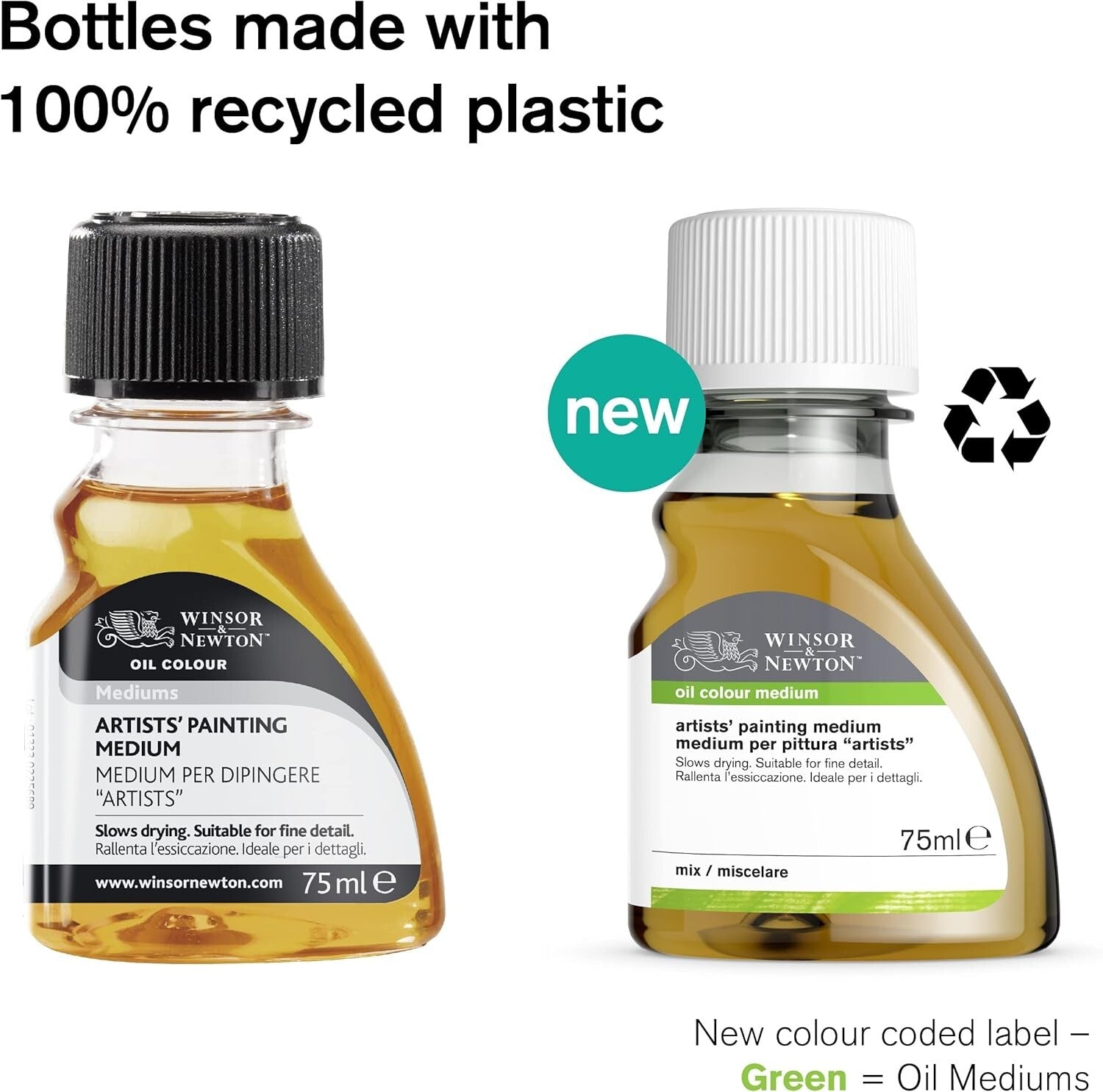 500ml Professional Artists' Gloss Varnish - Non-Yellowing Protection for Art