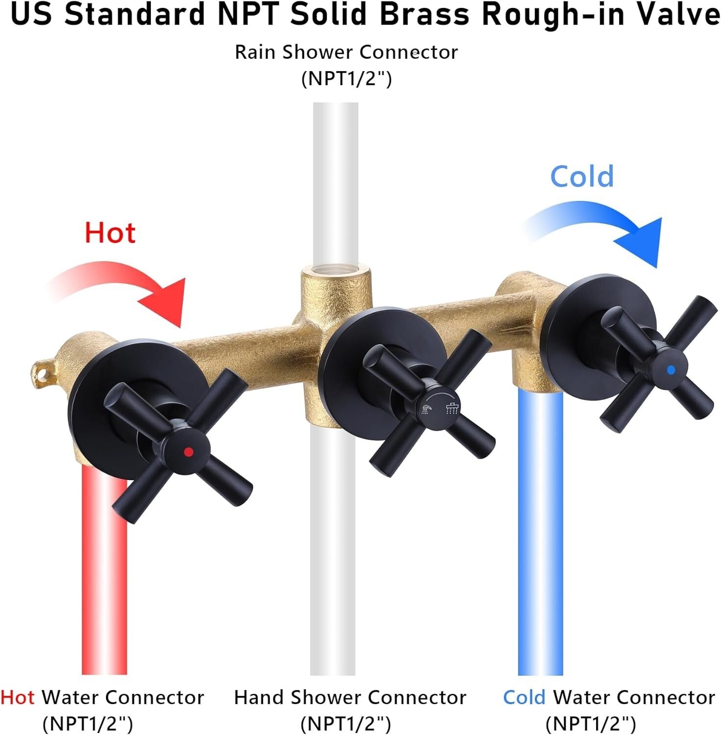 All-in-One Shower Tub Kit: 3 Handles, 8 Settings & Elegant Matte Black Finish