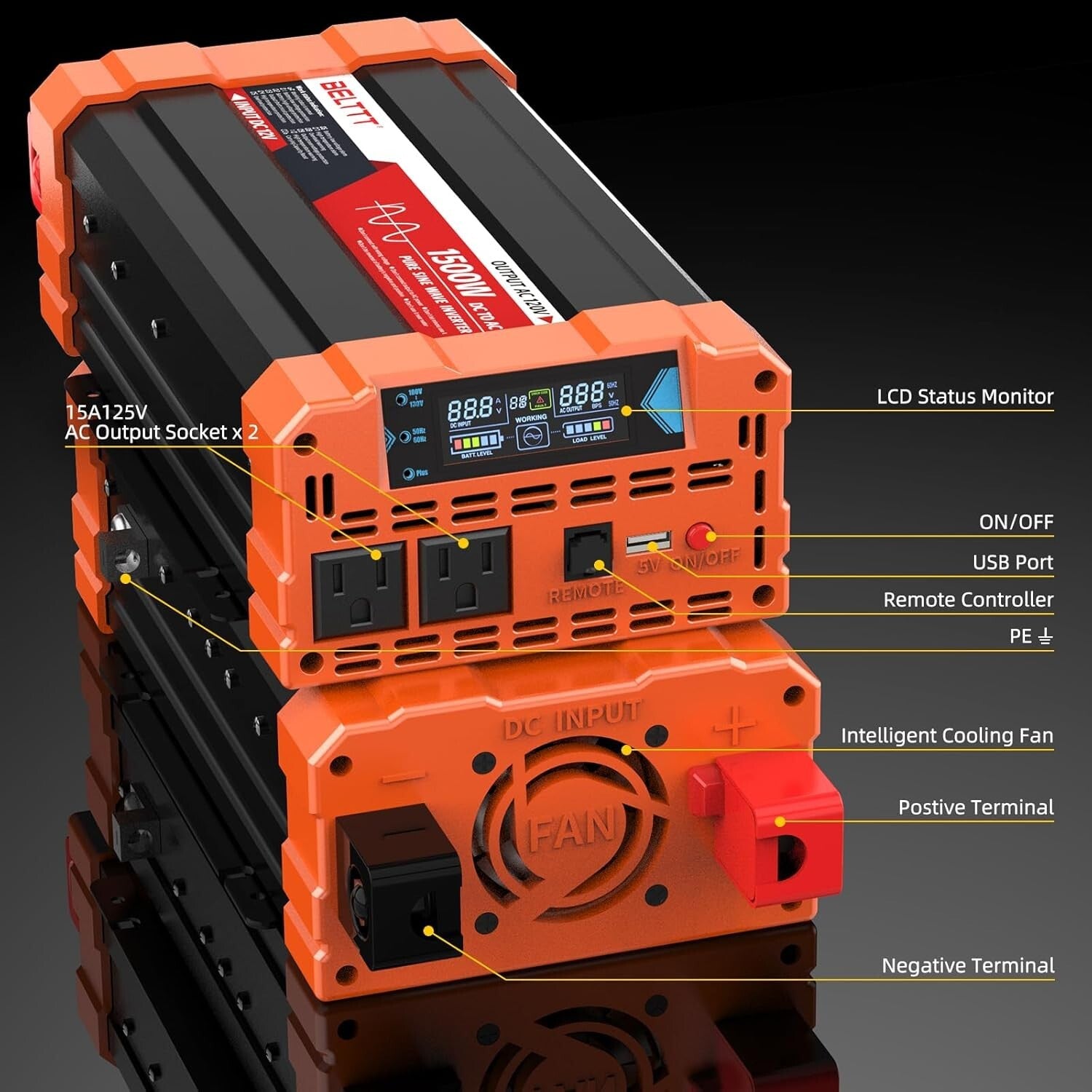 Efficient 1500W DC to AC Inverter with Dual Sockets & USB - Perfect for Camping