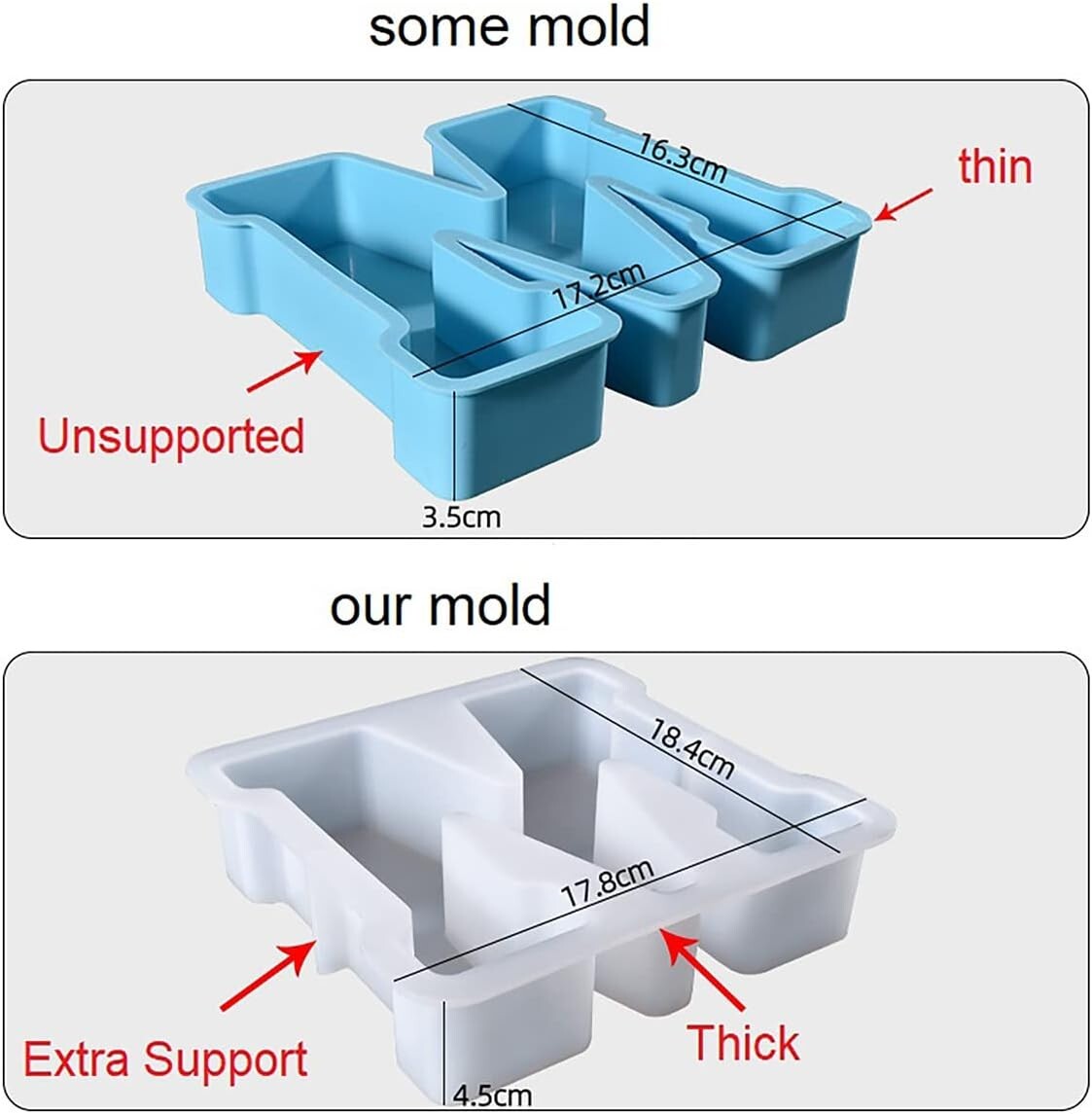 Versatile 7-Inch Alphabet Silicone Mold Set - Perfect for DIY Resin and Soap