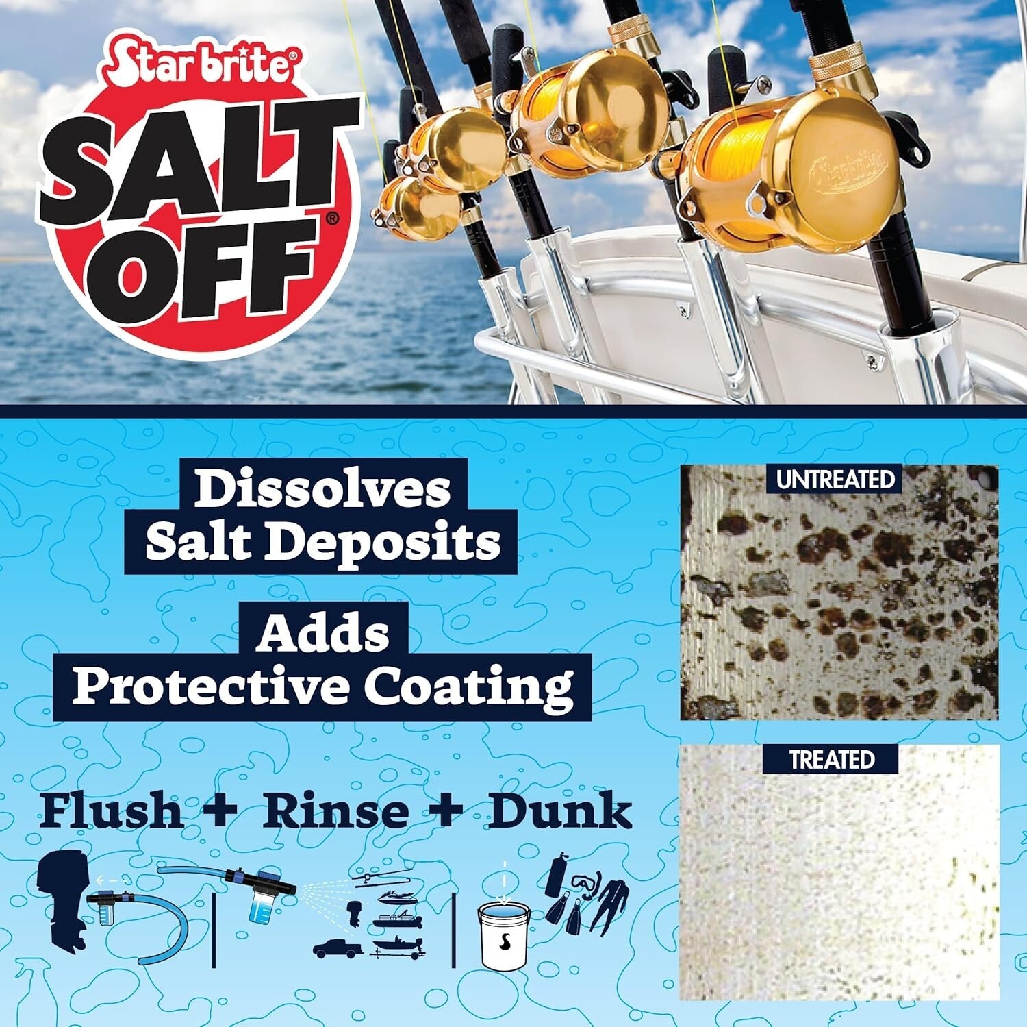 Concentrated 1 Gallon Salt Remover - Protects Boats & Vehicles from Salt Damage