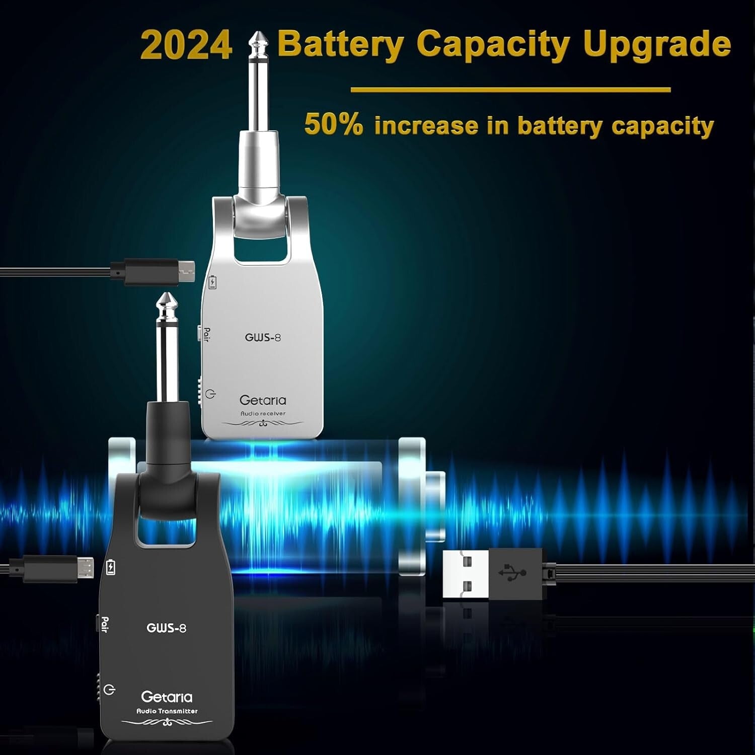 Upgrade Your Performance: 2.4G Wireless Guitar System for Electric Guitar & Bass