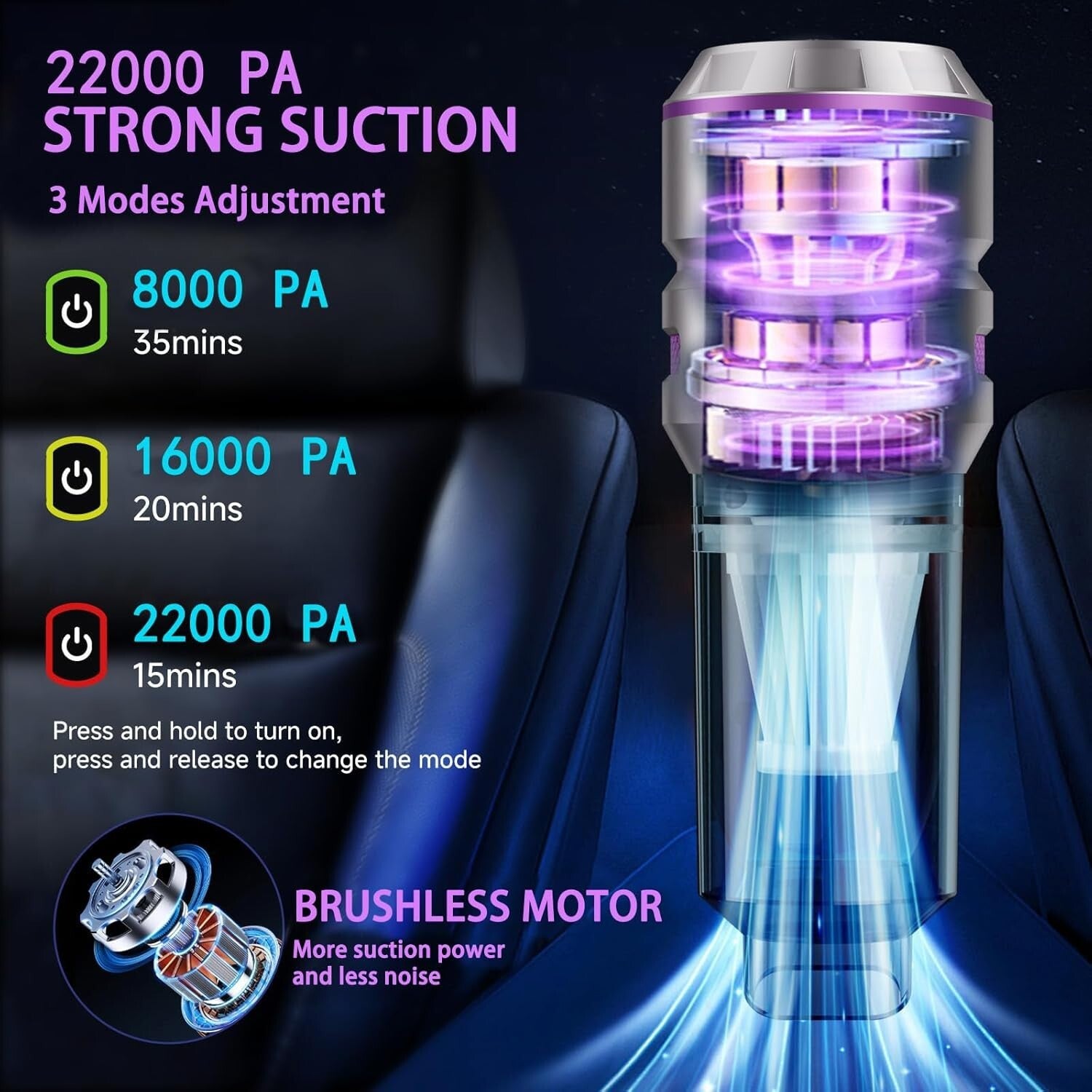 Lightweight Cordless Vacuum Cleaner - 4-in-1 with Blowing & Inflating Functions