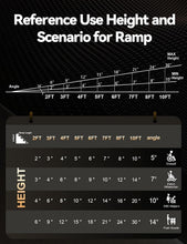 Load image into Gallery viewer, Heavy-Duty 6FT Folding Ramp for Wheelchairs - Ultimate Accessibility Solution