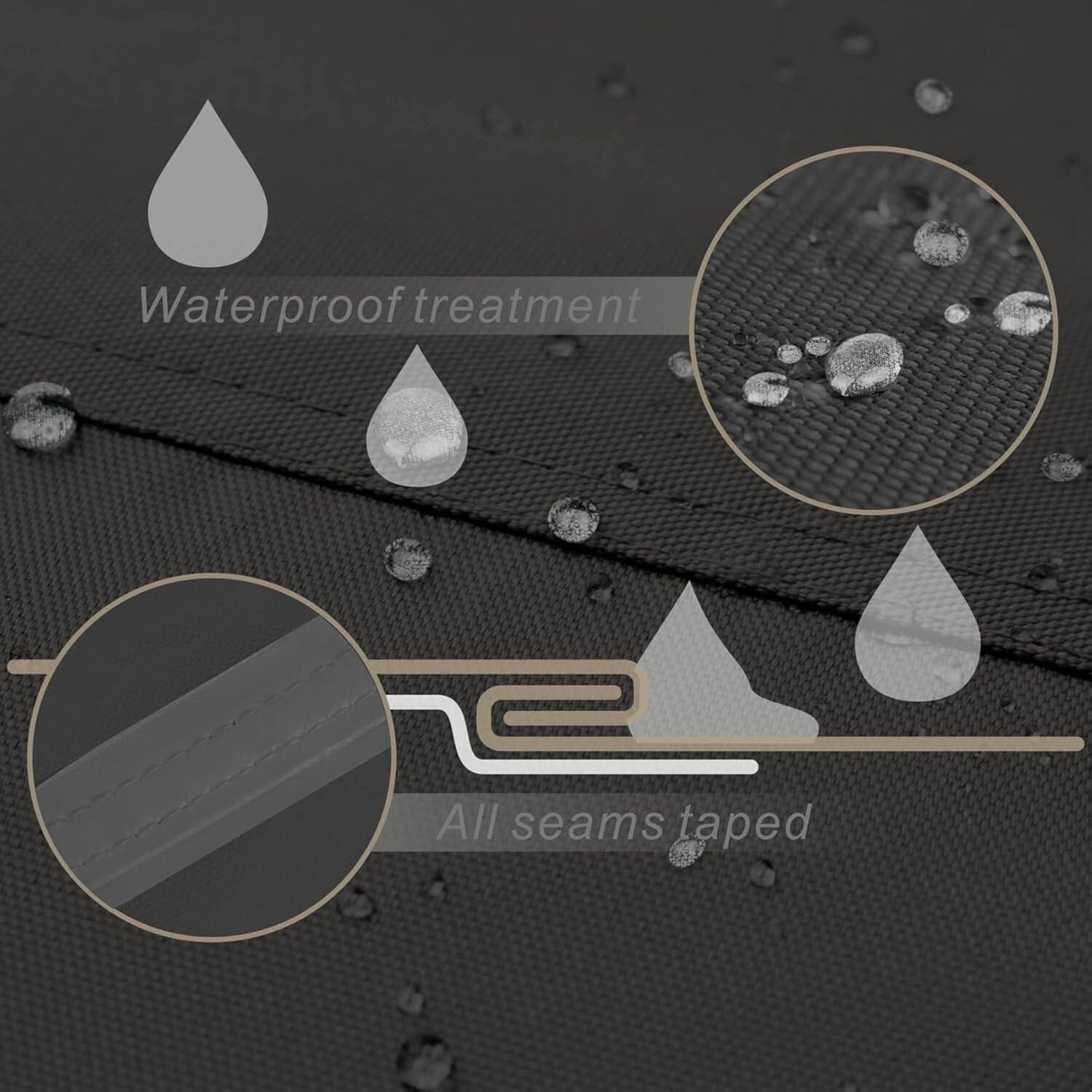 Durable Zero Turn Mower Cover - Waterproof & Air Vents for 54" Lawn Tractors