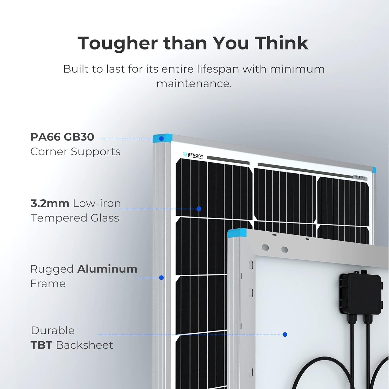 Compact and Lightweight 100W Solar Panel Set - Ideal for RV and Marine Use