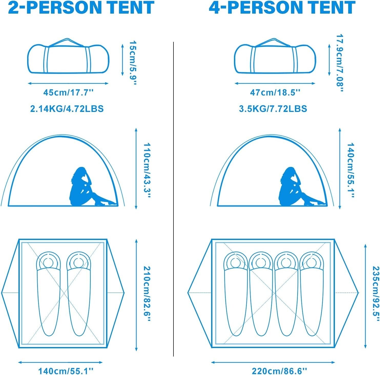 Lightweight 2-Person Waterproof Camping Tent - Easy Setup for Outdoor Adventures